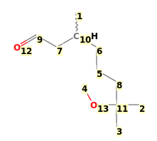 Image with canonical numbers derived from InChI string