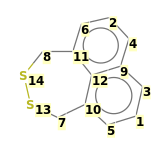 Image with canonical numbers derived from InChI string