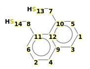 Image with canonical numbers derived from InChI string