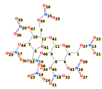 Image with canonical numbers derived from InChI string