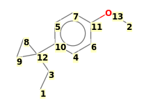 Image with canonical numbers derived from InChI string