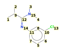 Image with canonical numbers derived from InChI string