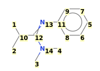 Image with canonical numbers derived from InChI string