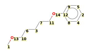 Image with canonical numbers derived from InChI string