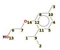 Image with canonical numbers derived from InChI string