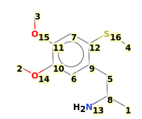 Image with canonical numbers derived from InChI string