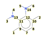 Image with canonical numbers derived from InChI string