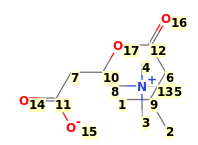 Image with canonical numbers derived from InChI string