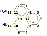 Image with canonical numbers derived from InChI string