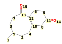 Image with canonical numbers derived from InChI string