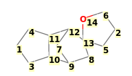 Image with canonical numbers derived from InChI string