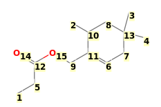 Image with canonical numbers derived from InChI string