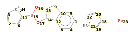 Image with canonical numbers derived from InChI string