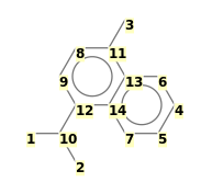 Image with canonical numbers derived from InChI string