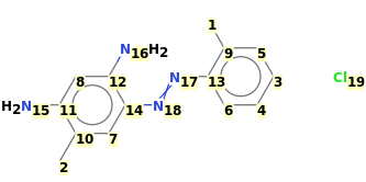 Image with canonical numbers derived from InChI string