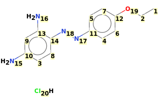 Image with canonical numbers derived from InChI string