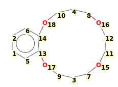 Image with canonical numbers derived from InChI string