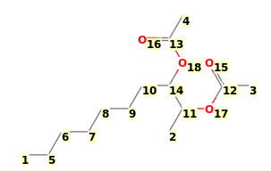 Image with canonical numbers derived from InChI string