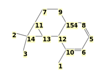 Image with canonical numbers derived from InChI string