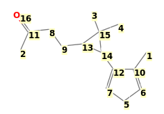 Image with canonical numbers derived from InChI string