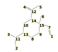 Image with canonical numbers derived from InChI string