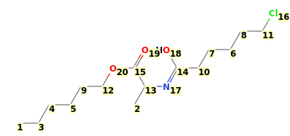 Image with canonical numbers derived from InChI string