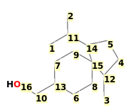 Image with canonical numbers derived from InChI string