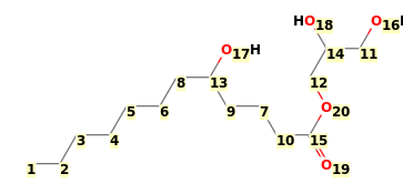 Image with canonical numbers derived from InChI string