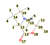 Image with canonical numbers derived from InChI string