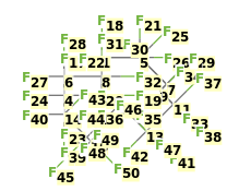 Image with canonical numbers derived from InChI string