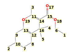 Image with canonical numbers derived from InChI string