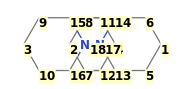 Image with canonical numbers derived from InChI string