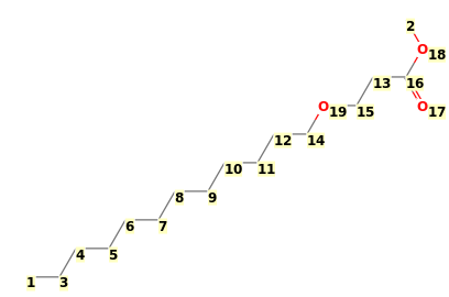 Image with canonical numbers derived from InChI string