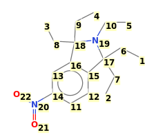 Image with canonical numbers derived from InChI string