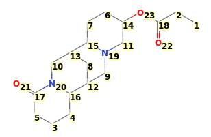 Image with canonical numbers derived from InChI string