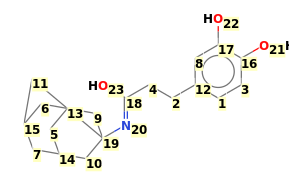 Image with canonical numbers derived from InChI string