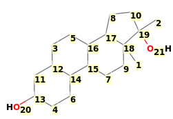 Image with canonical numbers derived from InChI string