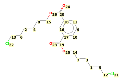 Image with canonical numbers derived from InChI string