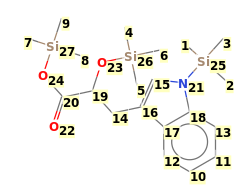 Image with canonical numbers derived from InChI string