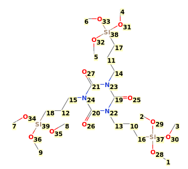 Image with canonical numbers derived from InChI string