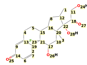 Image with canonical numbers derived from InChI string