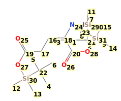 Image with canonical numbers derived from InChI string