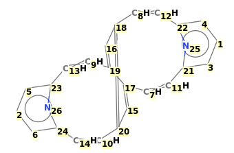 Image with canonical numbers derived from InChI string