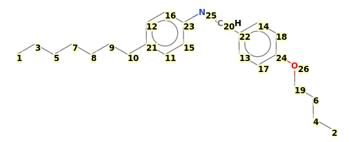 Image with canonical numbers derived from InChI string