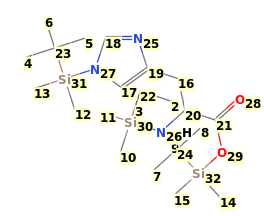 Image with canonical numbers derived from InChI string