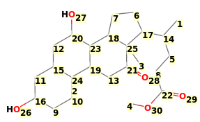 Image with canonical numbers derived from InChI string