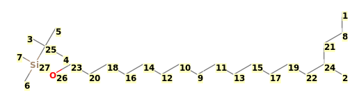 Image with canonical numbers derived from InChI string