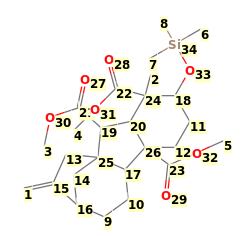 Image with canonical numbers derived from InChI string