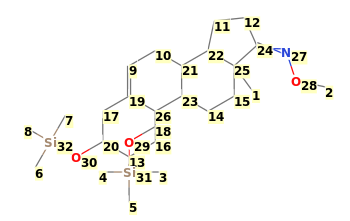 Image with canonical numbers derived from InChI string