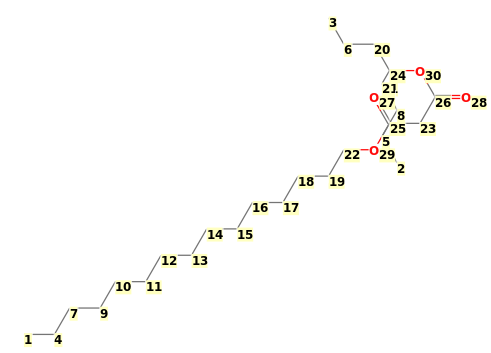 Image with canonical numbers derived from InChI string